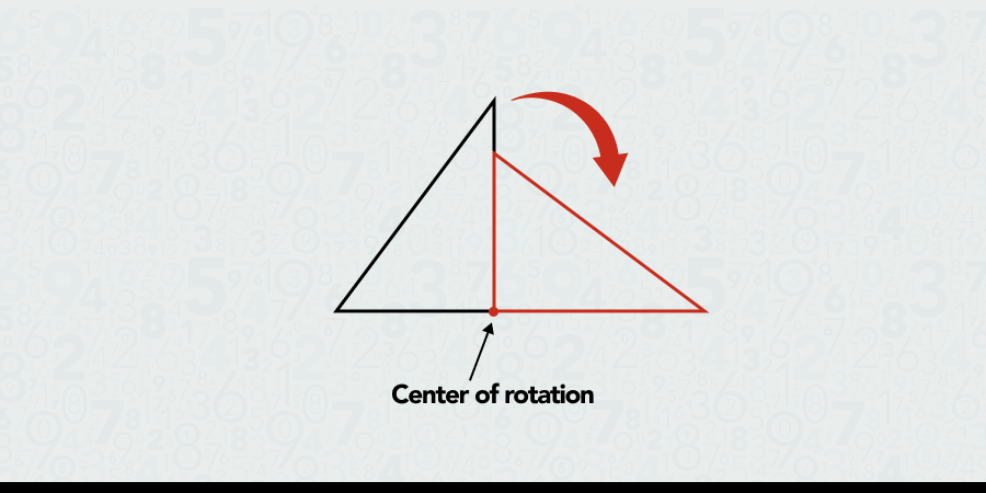 Center of rotation example