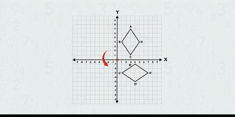 Solved example of rotating a rhombus pt.2