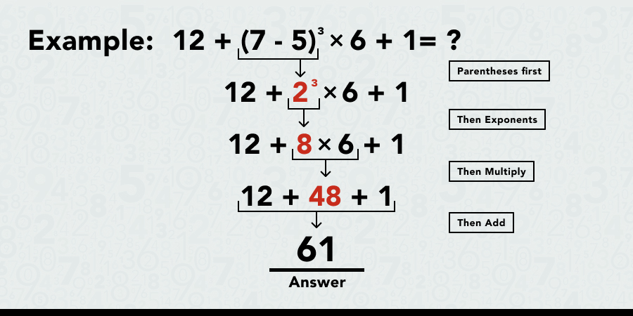 Order of operations example