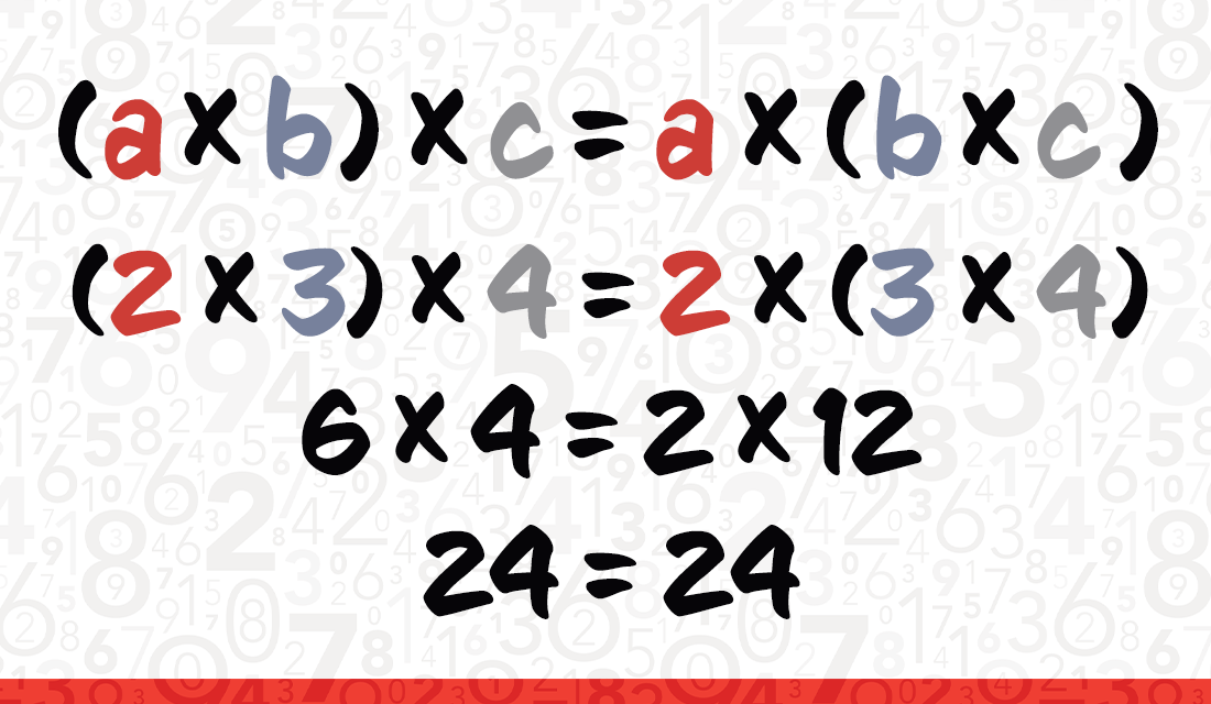 Associative property of multiplication